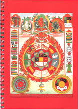 Mandala of Srid Pa Ho - Notebook - Dharma Publishing